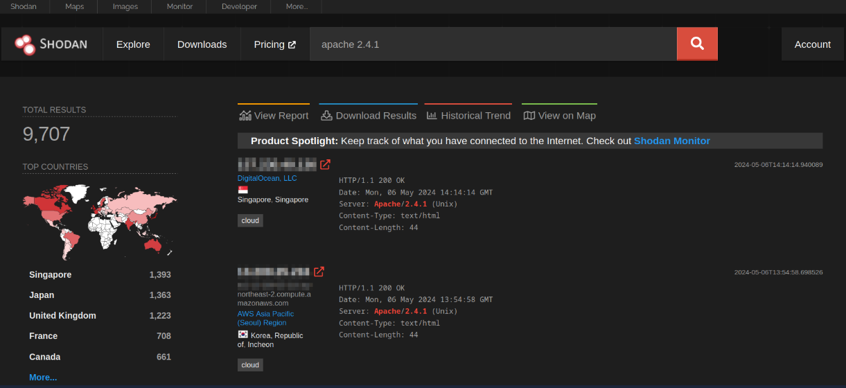 Beyond Google: Navigating the Hidden Internet with Shodan and Censys