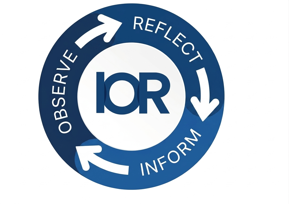 Going Pro: The IOR Framework (Inform — Observe — Reflect)