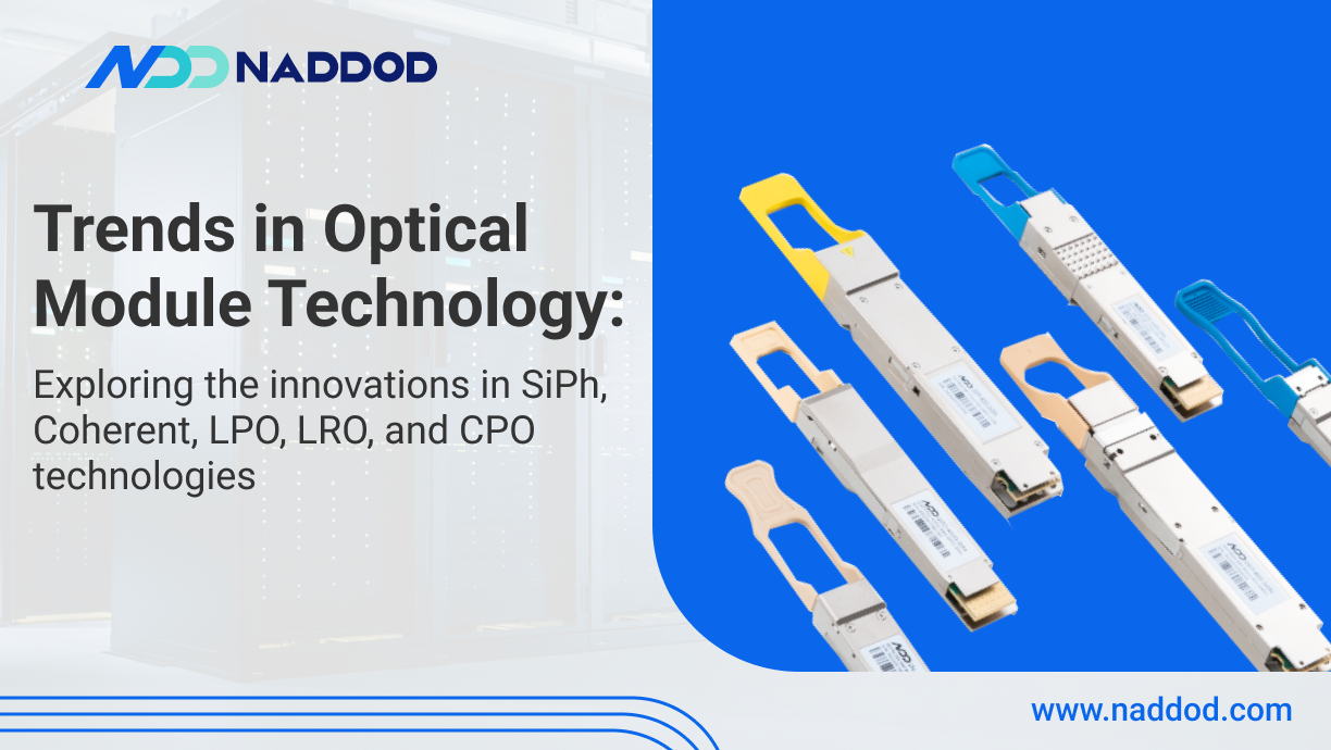 Development Trends in Optical Module Technology: SiPh, Coherent, LPO, LRO, and CPO