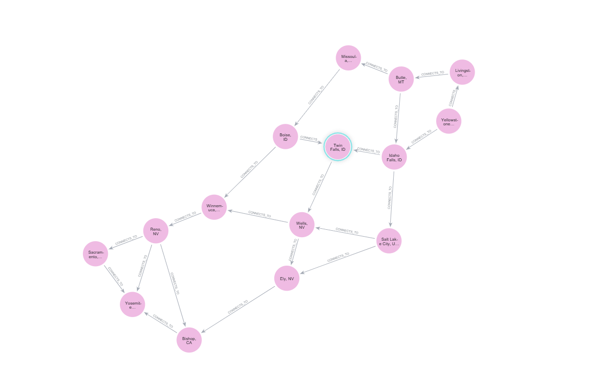 A LangChain tool use agent to solve an optimization problem for Route planning
