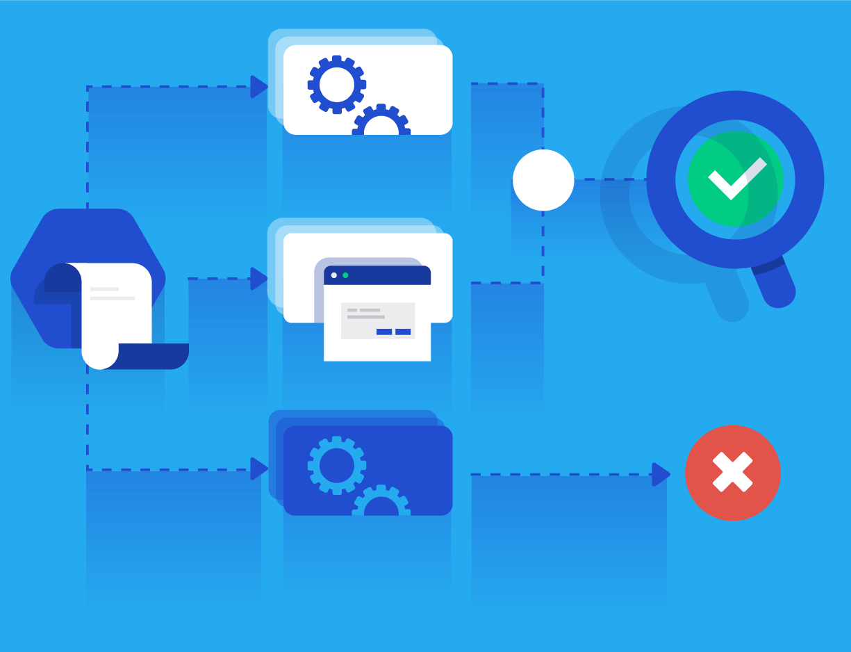 Automated Post Deployment User Flow Testing using Datadog and Github Workflows