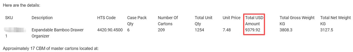 Impact of Destroyed 209 Cartons Worth $10K- Amazon sellers
