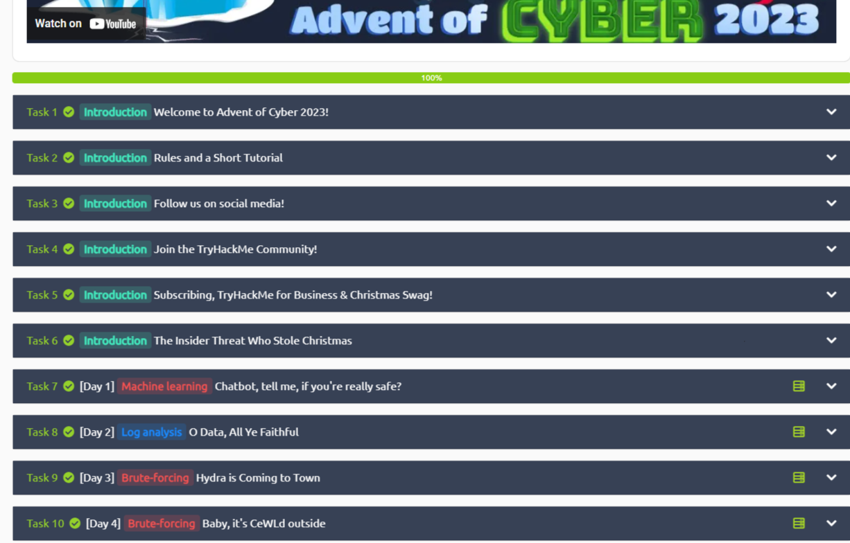 TryHackMe Advent of Cyber 2023 — Day 4