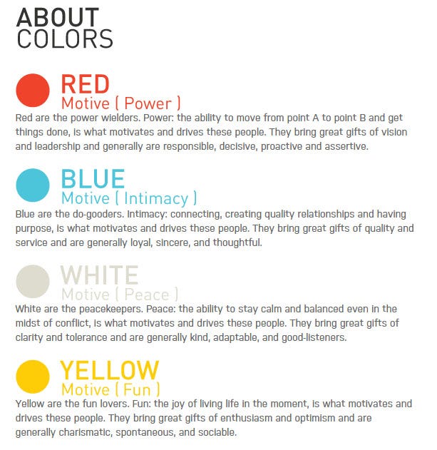 Color code tester deals