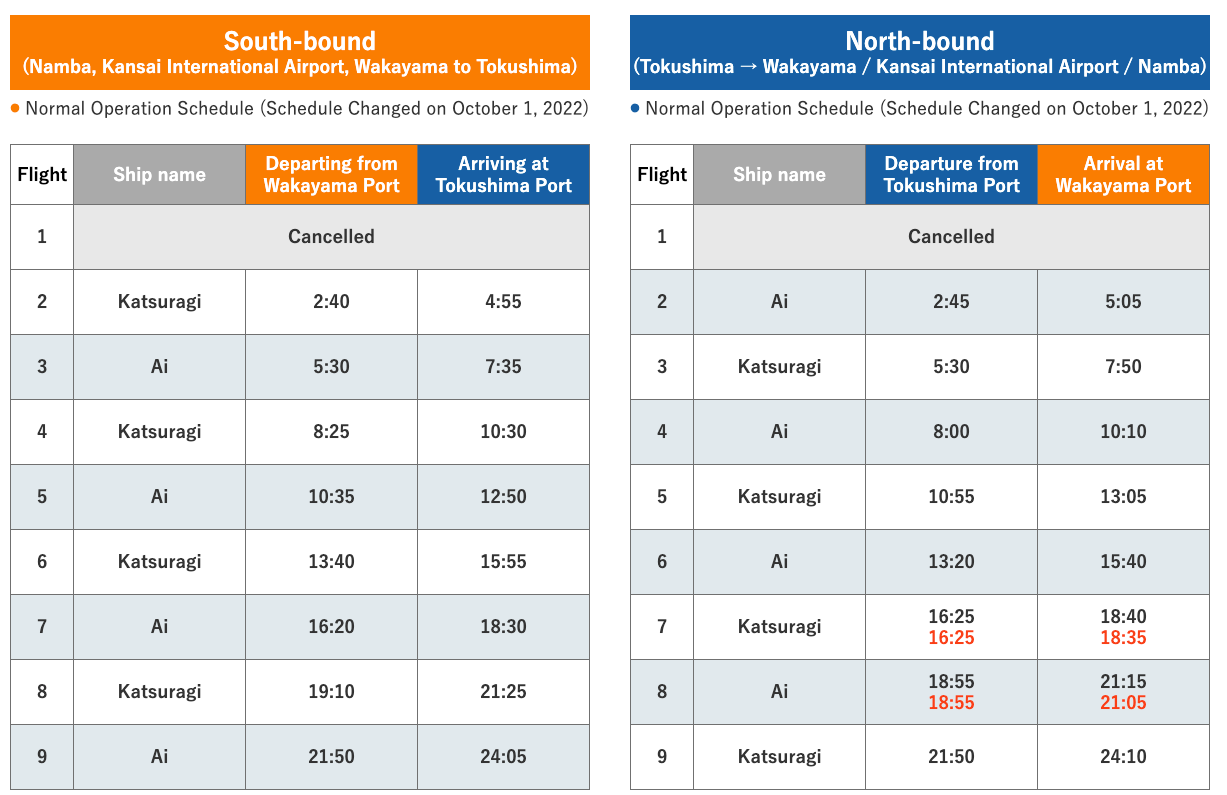 Schedule of Nankai Ferry from Nankai Ferry