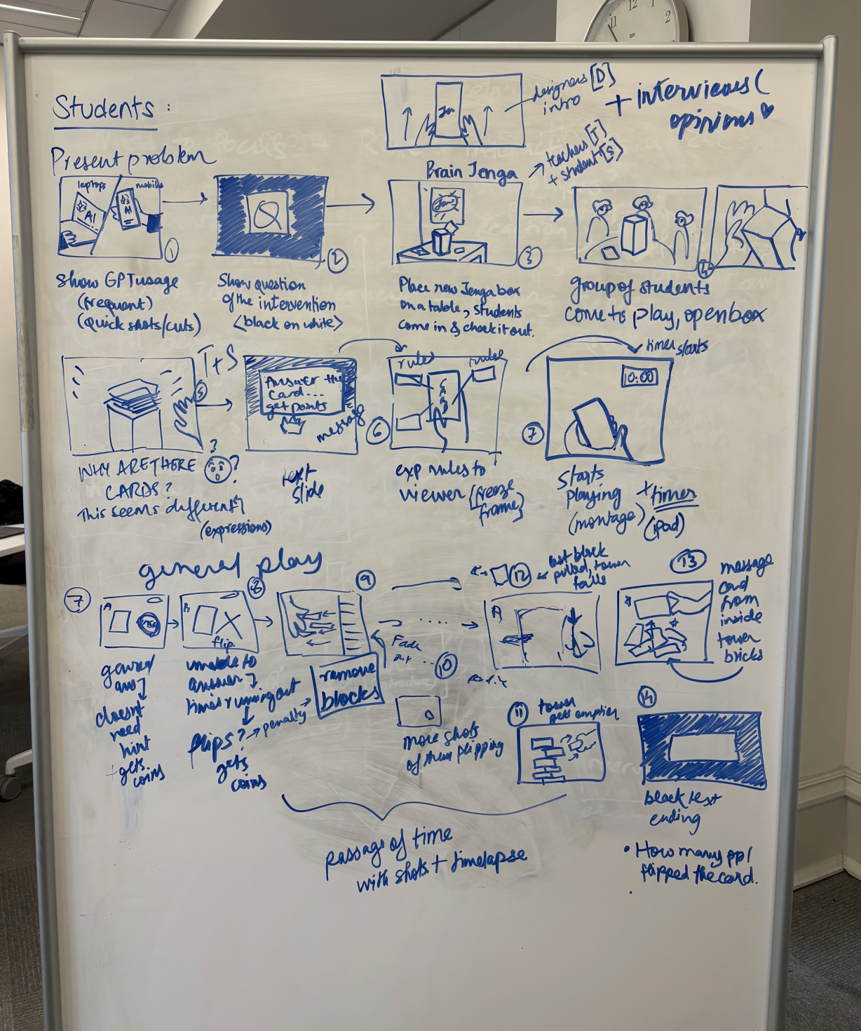 Demo video planning: Focus areas for each audience (left), Footage/shots plan (right)