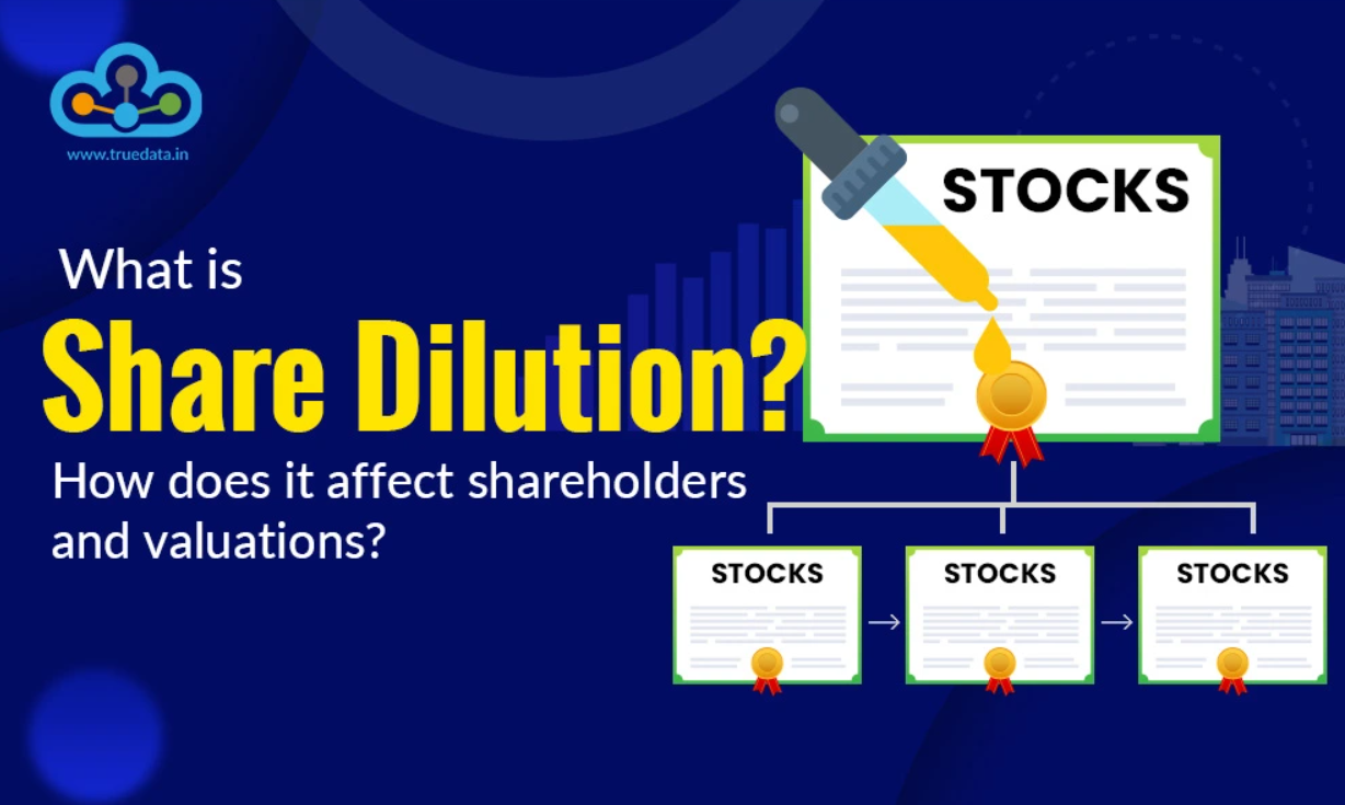 Share Dilution Impact on Shareholders & Valuation