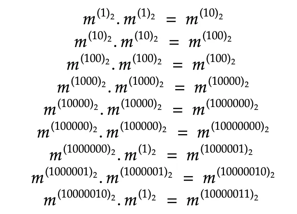 equation