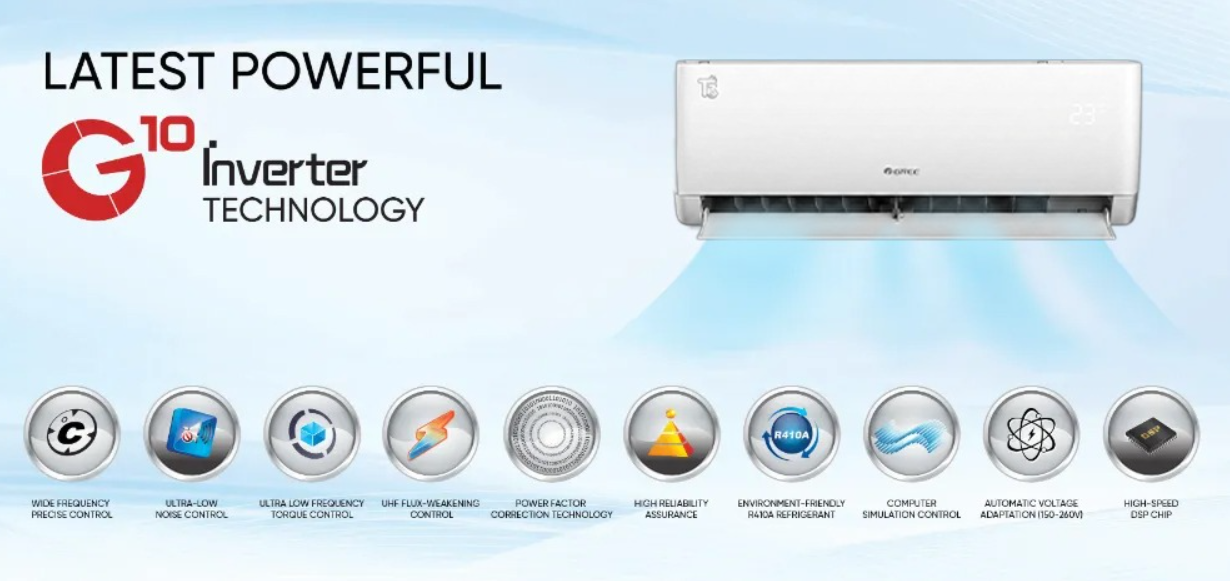 Gree 1.5 Ton inverter Ac (PITH17W) pular series Split Air Conditioner