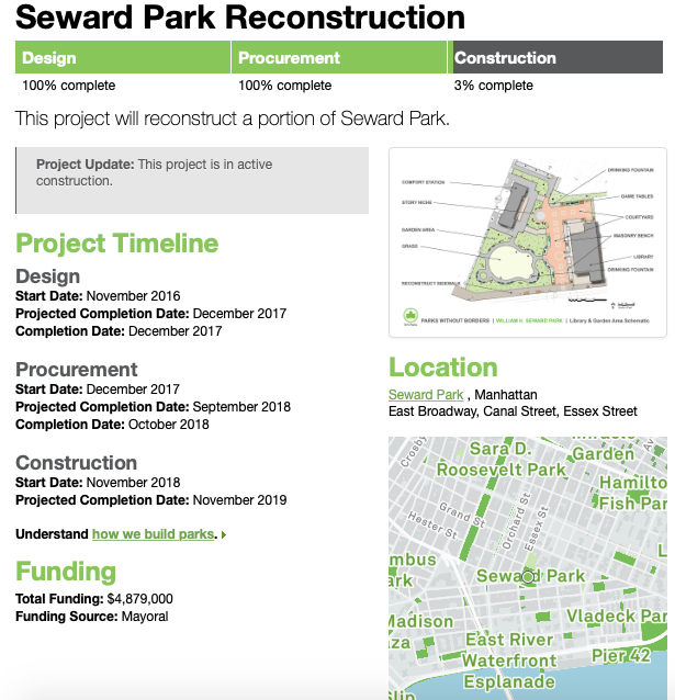 Streetball Mecca: Mapping NYC Basketball Courts in Tableau - InterWorks