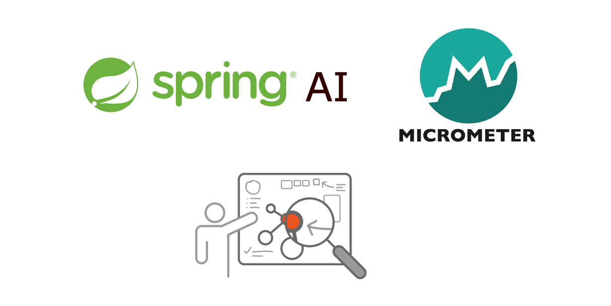 4 Observability functionality in Spring AI (Milestone 2)