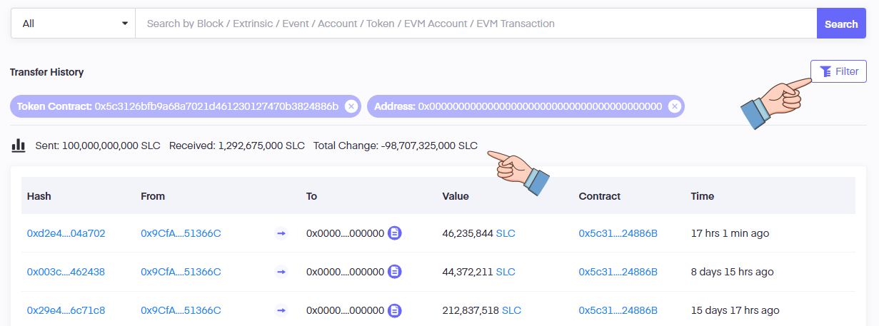 https://peaq.subscan.io/erc20_transfer?address=0x0000000000000000000000000000000000000000&page=1&contract=0x5c3126bfb9a68a7021d461230127470b3824886b