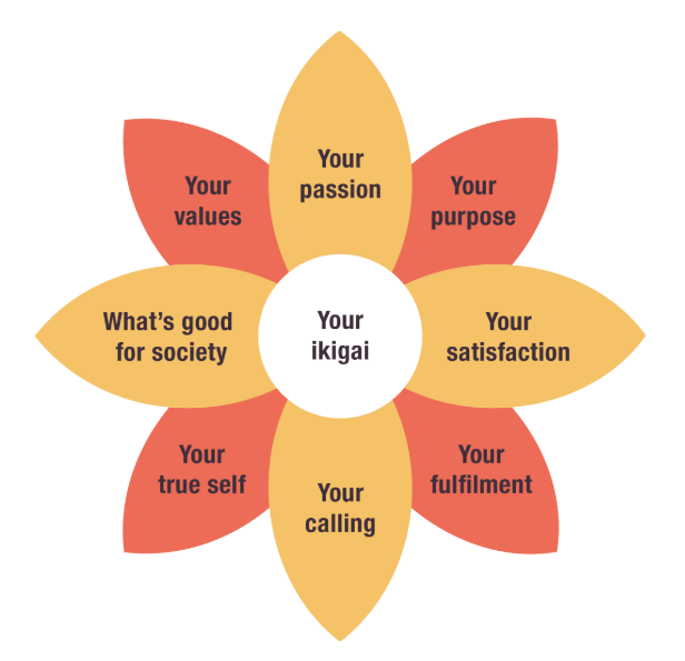 How to Follow Your Passion Through Travel: Unlock Life’s Adventures