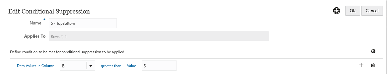 Conditional Suppression