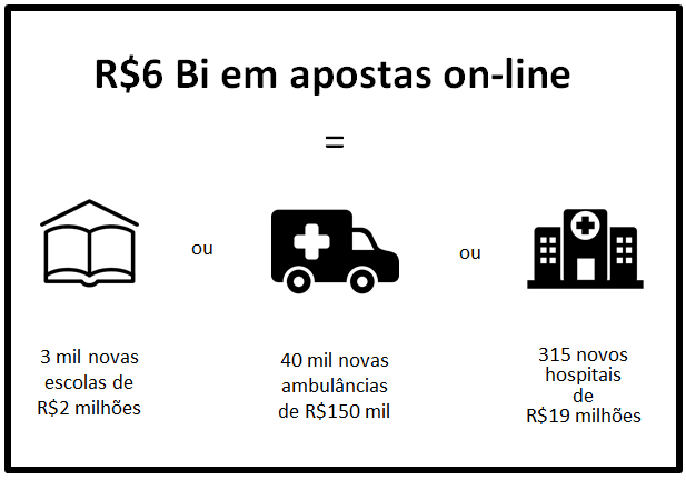 Spicy Bet: sua receita para o sucesso em cassinos on-line e apostas  esportivas