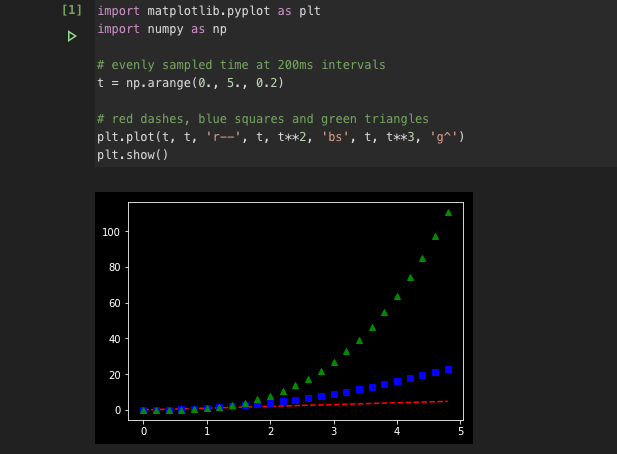 Jupyter Notebook in Visual Studio Code | by Bikash Sundaray | Towards Data  Science