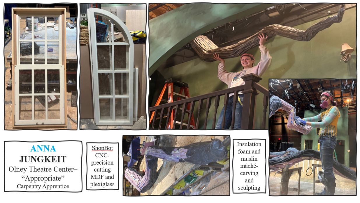 Scenic Production Portfolio — Carpentry, Properties, Painting