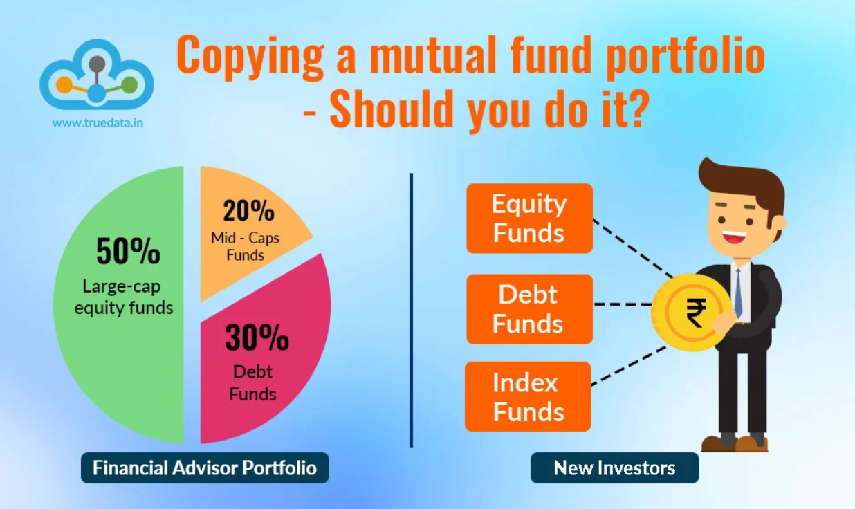 Copying a Mutual Fund Portfolio — Should You Do It?