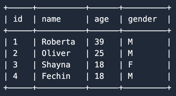 Is there an online tool which converts CSV、JSON array and Excel data to  friendly table (aka Plain Text Table)? Similar to mysql rendering of  results on command line. Highly recommended an online… -