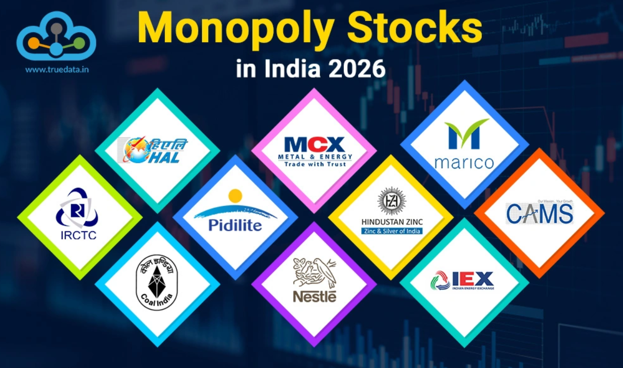 Monopoly Stocks in India 2026
