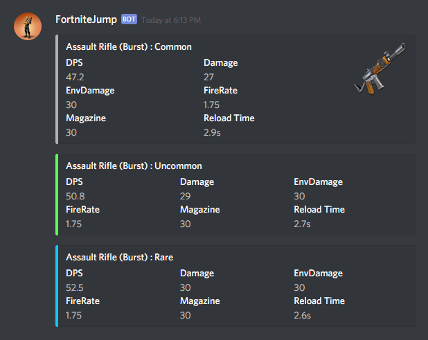 5 Great Fortnite Discord Bots. Casual or Competitive, these Fortnite…, by  Jared Lee