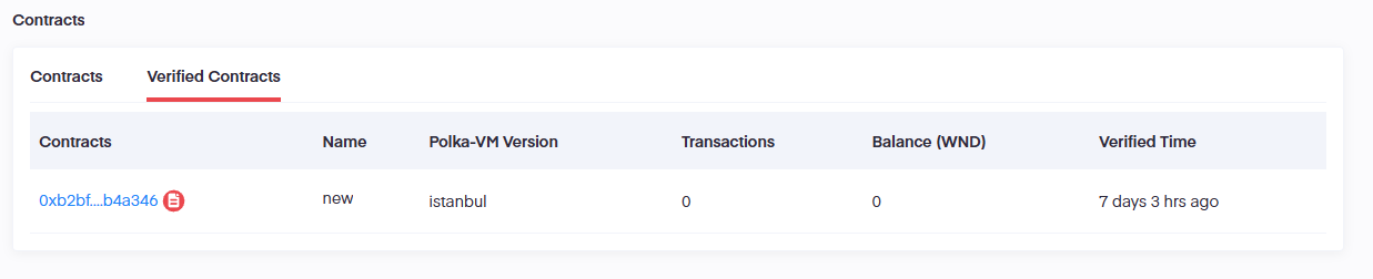 https://assethub-westend.subscan.io/contract_dashboard?tab=verified