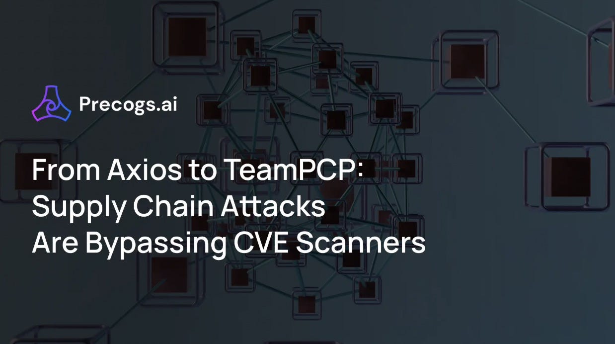 Software Supply Chain Attacks in 2026: Why CVE Scanning Is No Longer Enough
