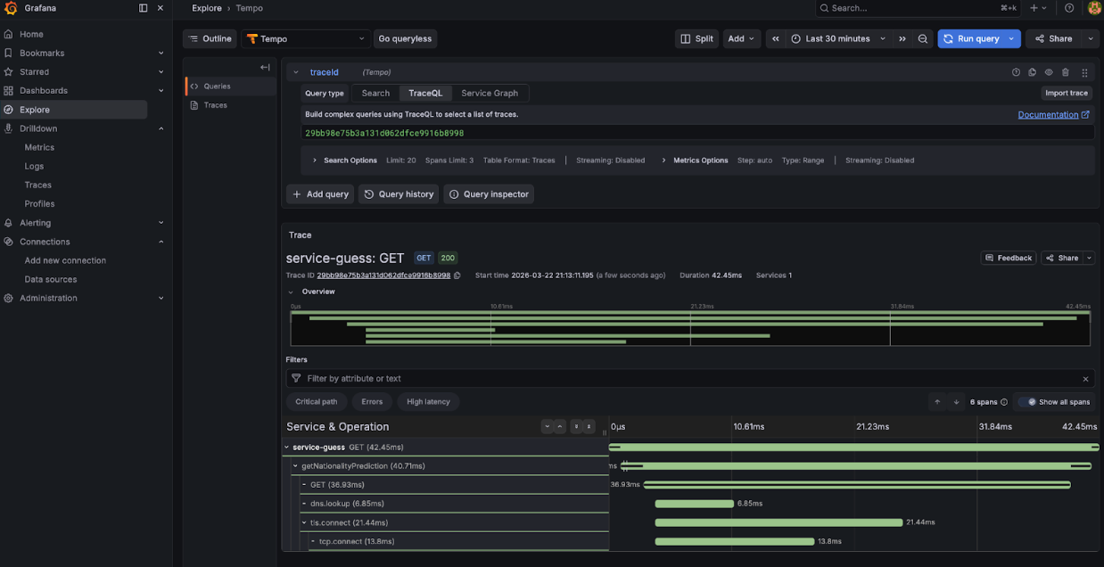 Grafana Tempo