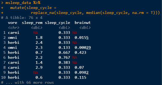 Handling Missing Values in R using Tidyr by Arimoro Olayinka