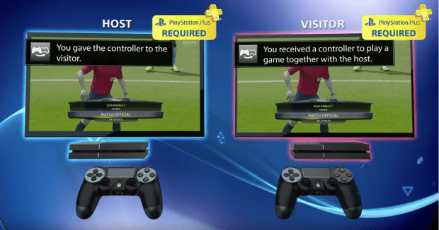 Gaming with PlayStation Plus? What you need to know - GetConnected