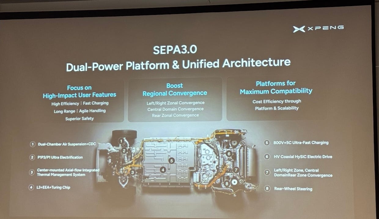 Xpeng SEPA 3.0 platform