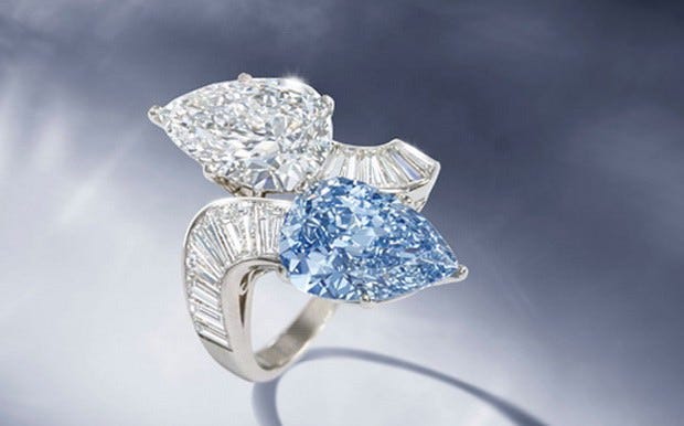Blue Really Expensive Rings Most Expensive Ring In The World 2018 2025