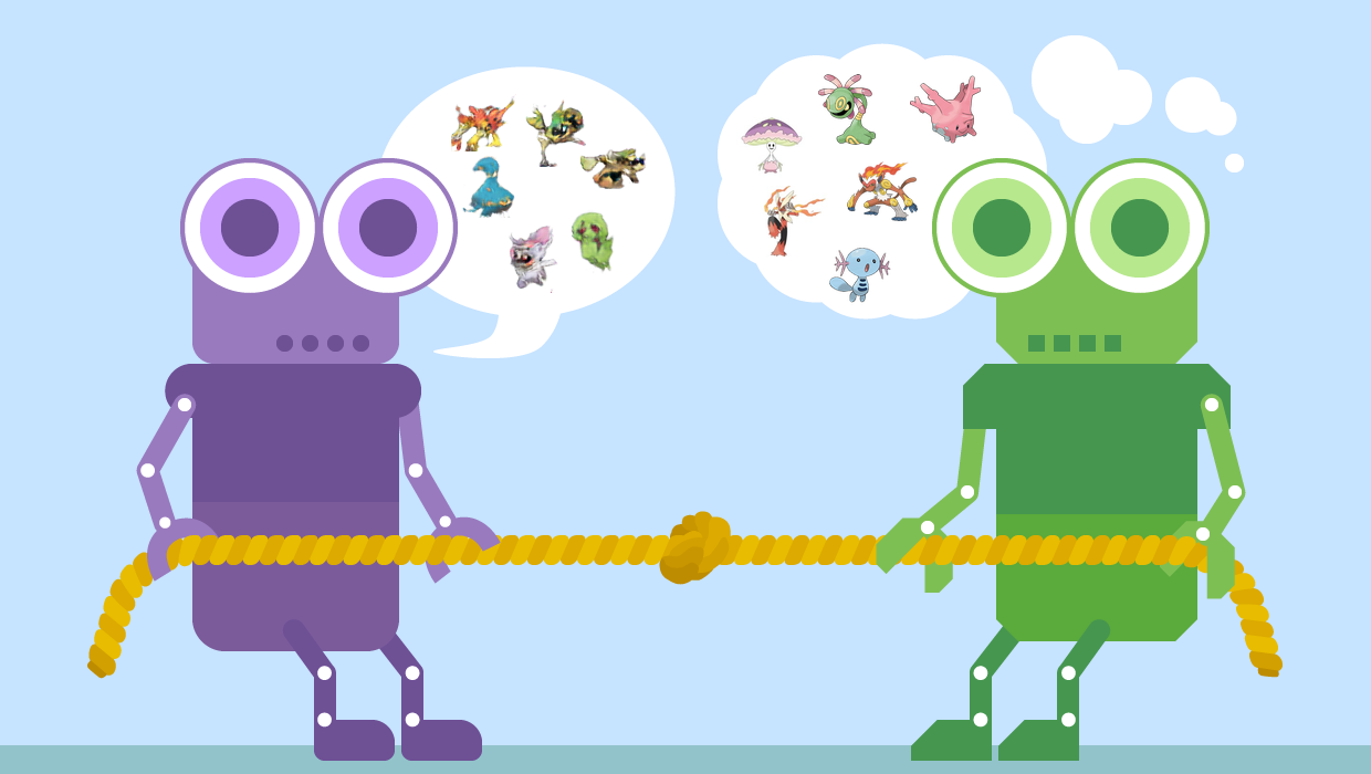 Generative Adversarial Networks (GANs)