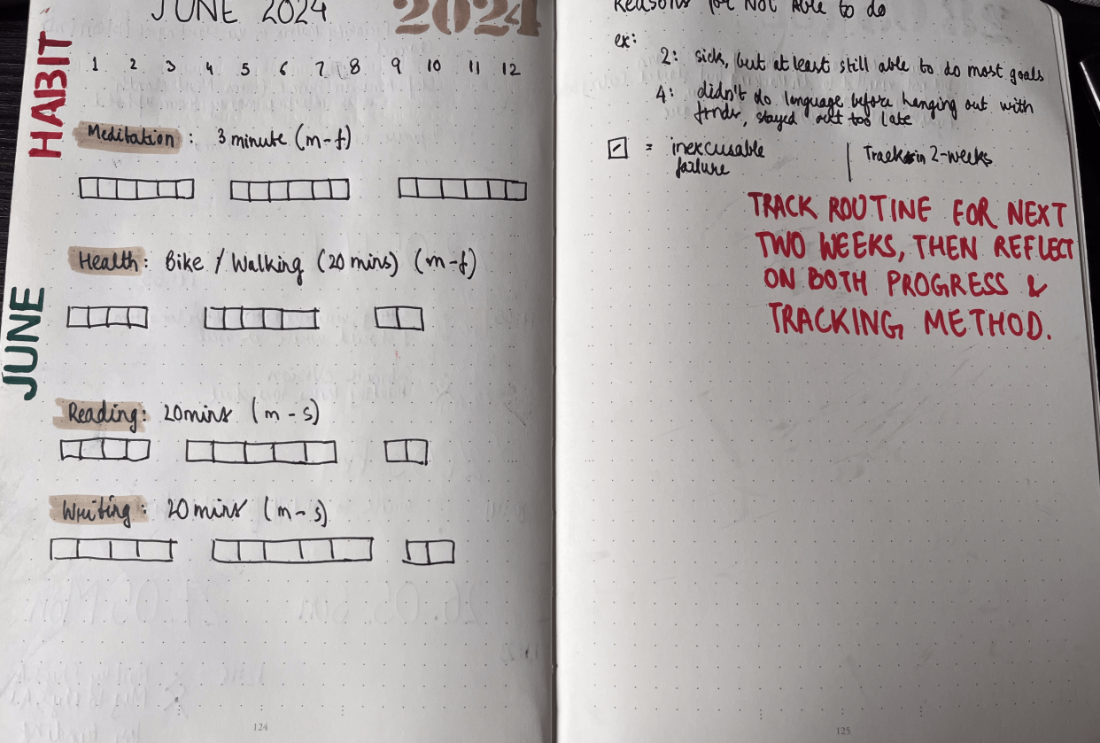 Fig. 1: How to track activities on BuJo?