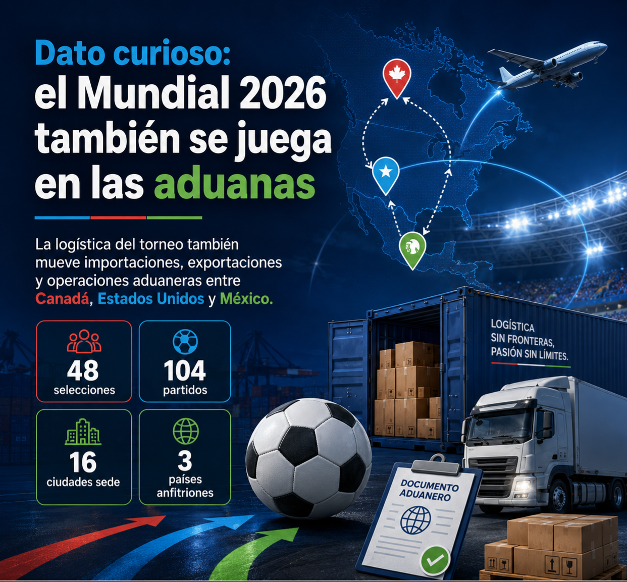 ⚽ Dato curioso: el Mundial FIFA 2026 también se juega en las aduanas