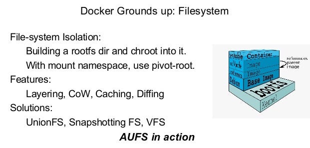 Ноды кластера. Презентация по docker. Docker copmpos. Docker internals. Docker linux устройство.