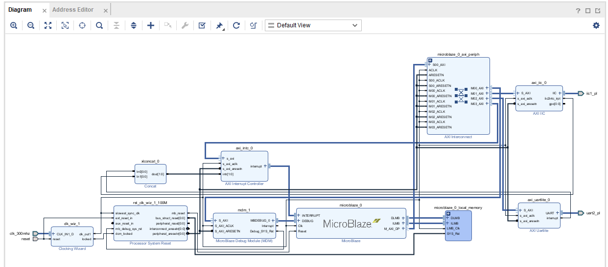 22.FPGA AXI I2C embedded control experiment （含中斷少許補充）（新增中斷流程勘誤以及說明）