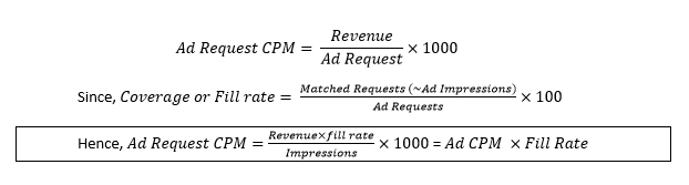 Are you measuring your Google Adx performance right? Ad Request CPM Vs Ad  CPM. | by Vinay B Rao | Ad Optimization Insights by Tercept | Medium