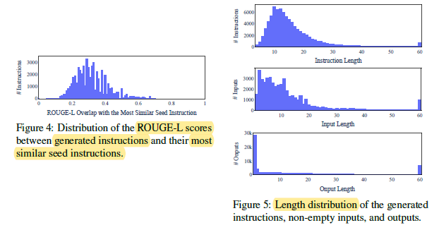 Brief Review — SELF-INSTRUCT: Aligning Language Models with Self