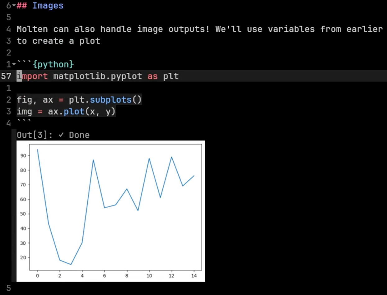 (Screenshot taken from the molten-nvim repository)