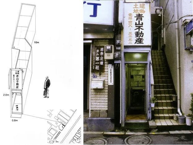 Atelier Bow-Wow: How can we learn design through observing the