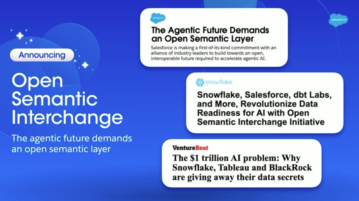 Salesforce Suggested SAP, Databricks, and Others Adopt OSI. Why?