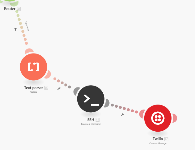 Monitor chess progress using Twilio Serverless and SMS