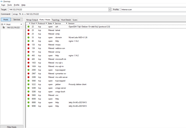 Port Scanning Techniques by Using Nmap | by Yagmur Sahin | DataBulls |  Medium