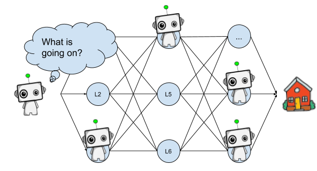 The Defining Methods of Combinatorial Optimization | by Ali Rahman