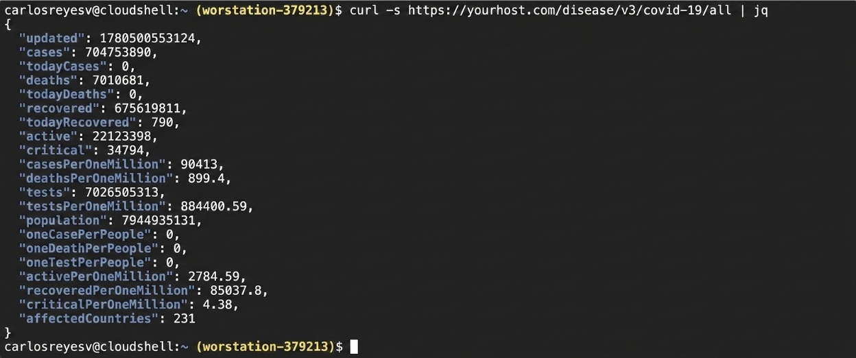 Figura 4. Respuesta del curl al consumir el proxy de Apigee