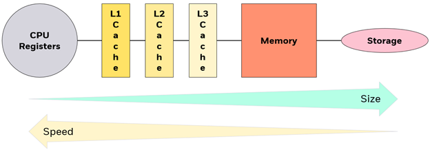 コンピュータ・IT Monte Carlo Methods in Financial Enginee Amazon.com: Monte Carlo Methods in Financial Engineering