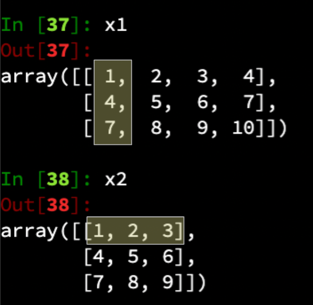 Matrix Multiplication. Even I Cant Come Up With a Way to Try