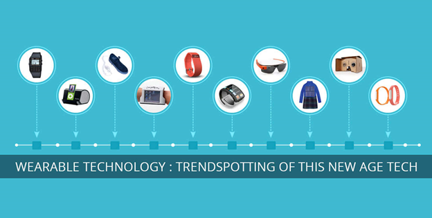 What Does Wearable Technology Do: Transform Your Daily Life