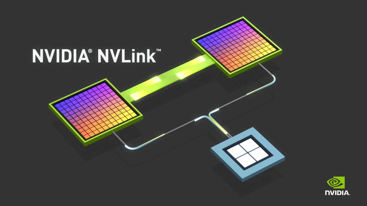 NVLink vs. NVSwitch: The Backbone of Scalable AI GPU Interconnect